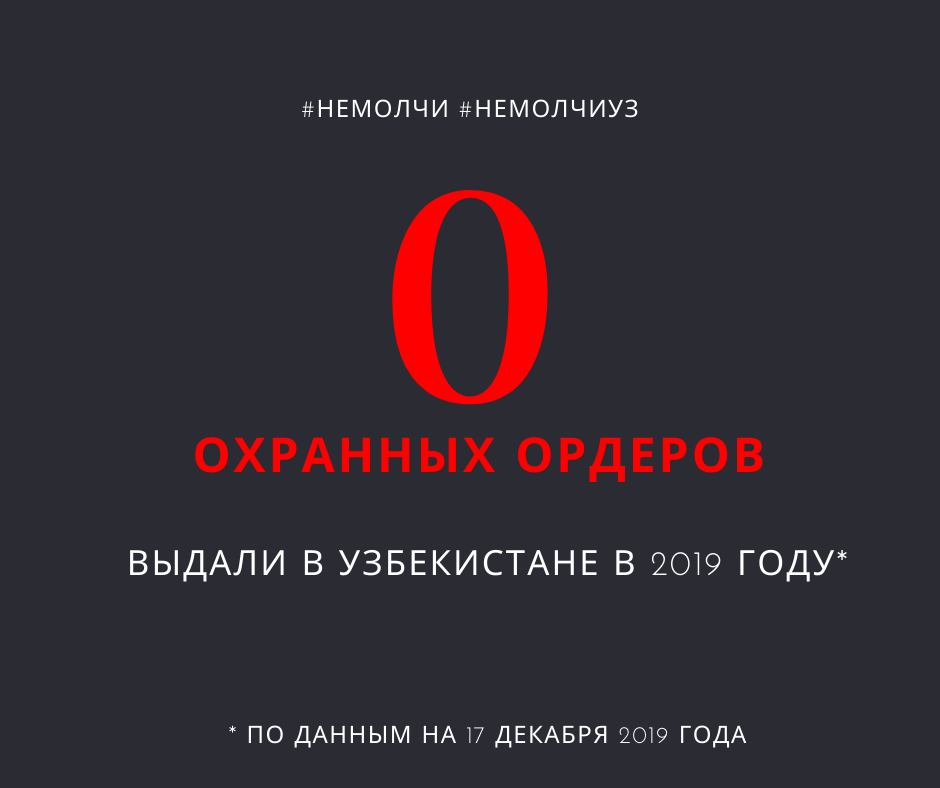 НИ ОДНОГО ОХРАННОГО ОРДЕРА НЕ ВЫДАЛИ В УЗБЕКИСТАНЕ С СЕНТЯБРЯ 2019 ГОДА!!!