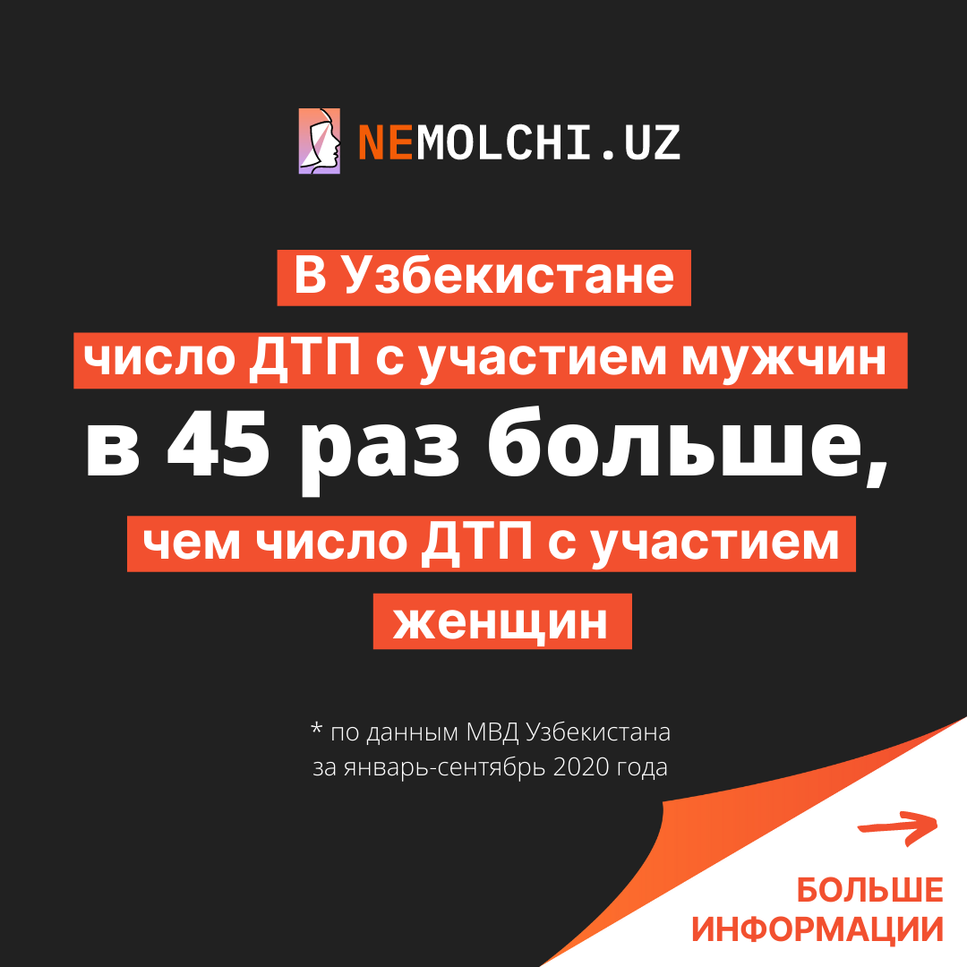 Как влияют женщины на принятие решений в Узбекистане