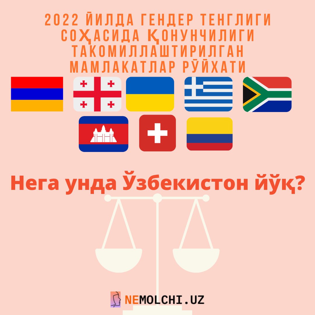 2022 йилда гендер тенглиги соҳасида қонунчилиги такомиллашган мамлакатлар